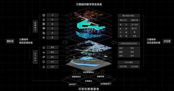 四川企业智能化转型